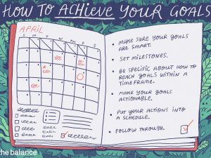 Be a Master at Achieving Goals article illustration