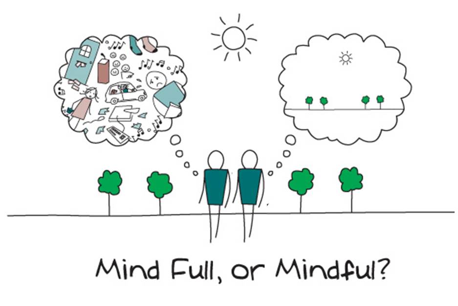 Mindfulness and staying present illustration